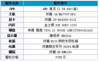 技嘉2倍铜770+4核+25寸高配 老地方网城开业 