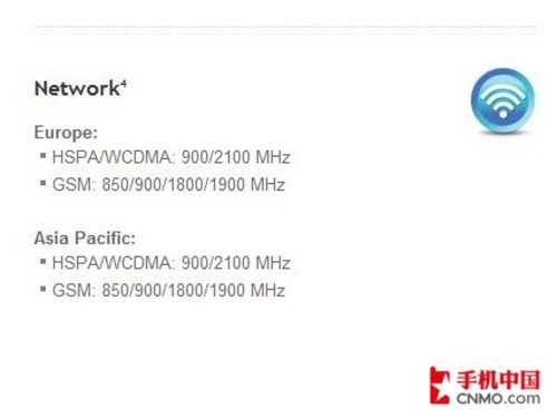 支持WCDMA制式 HTC 7 Pro全球版首曝光
