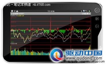 爱国者平板电脑N700打破iPad“神话”