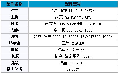 为《大灾变》打造 技嘉金牌网吧轻松时代开业 