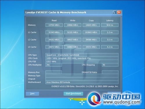 Everest Memory Benchmark Everest Memory Benchmark