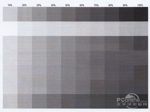 戴尔1135n黑贝激光一体机评测