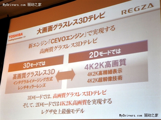 东芝宣布年内推4K超高清裸眼3D液晶电视