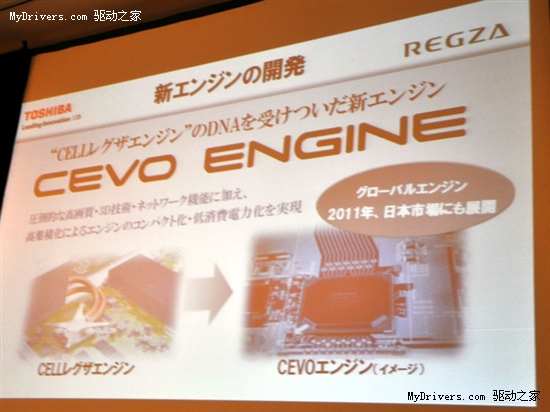 东芝宣布年内推4K超高清裸眼3D液晶电视