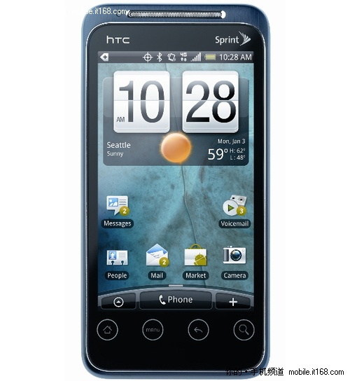 CES2011
