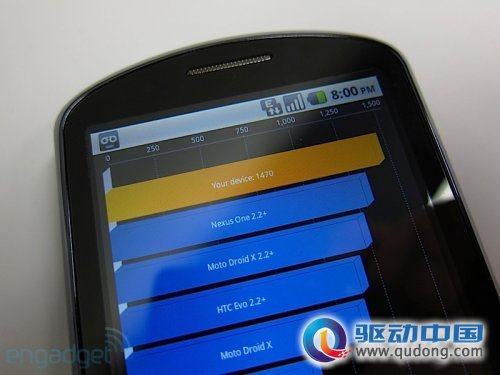 华为Huawei IDEOS X5 CES2011