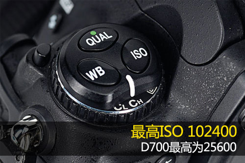 国外媒体汇总:D800最期待的10大改变