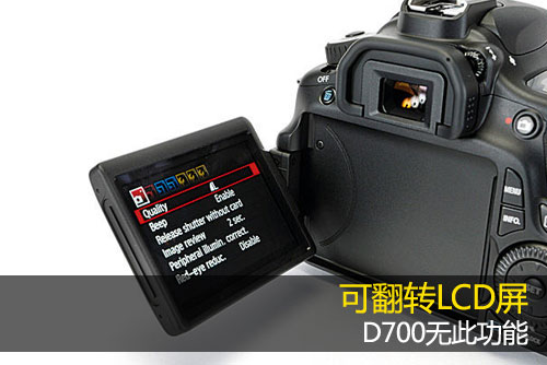 国外媒体汇总:D800最期待的10大改变