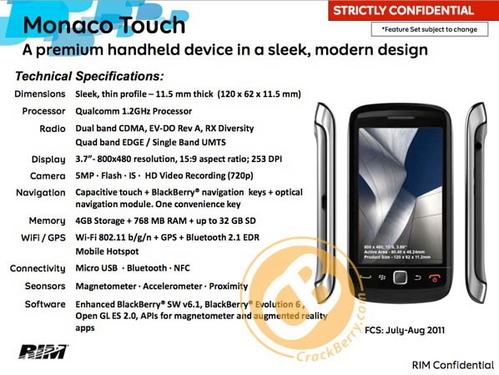 3.7寸大屏1.2GHz 黑莓Monaco Touch曝光 