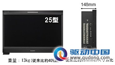 索尼开发25寸全高清OLED专业屏幕