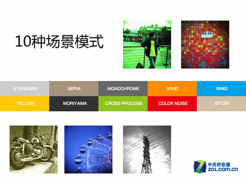 CP+2011:麻雀小五脏全 Gizmon发袖珍机