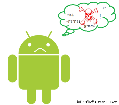 极度危险!21款Android应用惊现内置木马