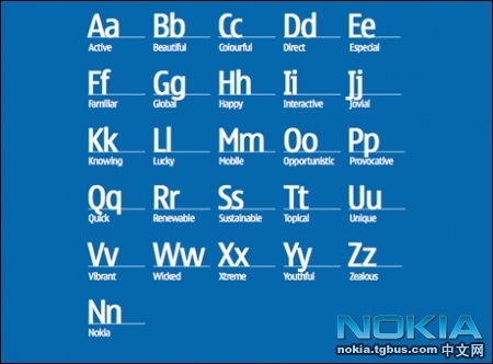 诺基亚公布新字体"Nokia Pure"和新界面设计