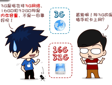 买iPad2不必苦做功课 漫画告诉你选哪款
