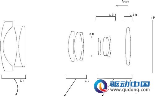 适马新型APS-C画幅18-50mm镜头专利公布