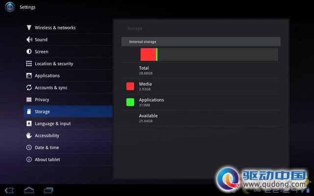 Android 3.0 大将 MOO XOOM 重点试用介绍