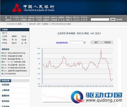缺货导致全线涨！震后一月单反市场综述