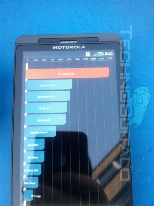 双核/4.3寸屏 摩托DroidX2真机视频曝光