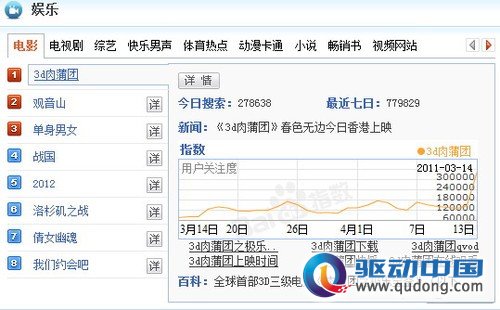 93%色情网站带毒 过半网民为看片关杀软 