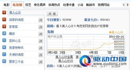 93%色情网站带毒 过半网民为看片关杀软 