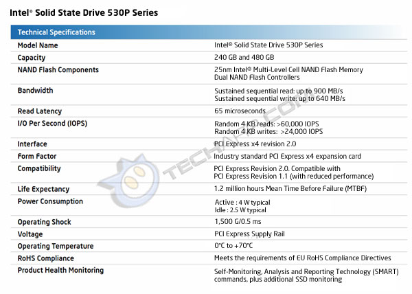 大战开始 英特尔SSD 2011路线图公布