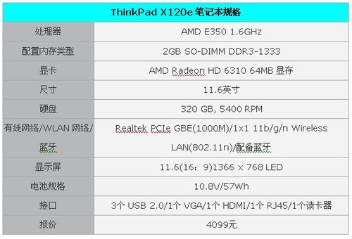 便携性能续航全兼备  11.6英寸APU时尚小本大推荐 