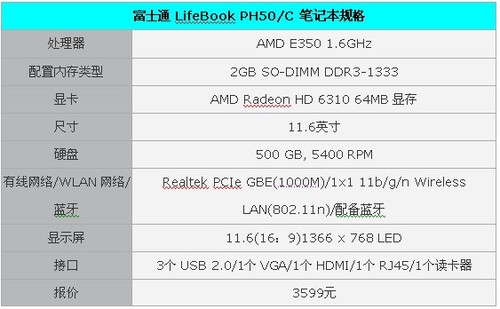 便携性能续航全兼备  11.6英寸APU时尚小本大推荐 