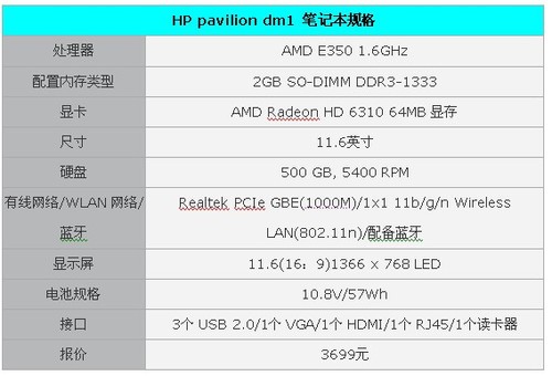 便携性能续航全兼备  11.6英寸APU时尚小本大推荐 