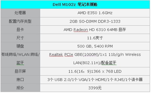便携性能续航全兼备  11.6英寸APU时尚小本大推荐 