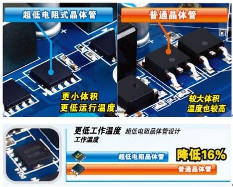 技嘉Z68未来网吧新主力 千家网吧免费试用中
