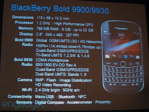 bold9900