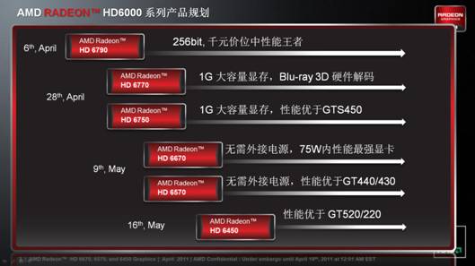 C:\Users\look\Desktop\地毯式轰炸