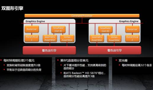 C:\Users\look\Desktop\地毯式轰炸