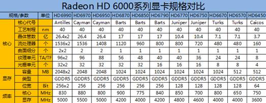 C:\Users\look\Desktop\地毯式轰炸