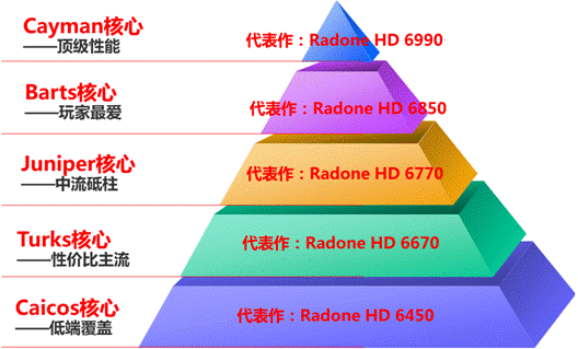 C:\Users\look\Desktop\地毯式轰炸
