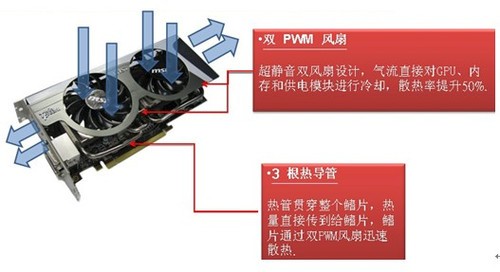 新主力亮相 微星军规R6700系列显卡导读 