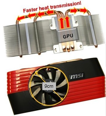 新游戏新选择 微星军规6790-至尊1G热销中 