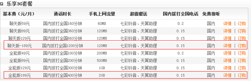 3G上网成功 CDMA版iPhone 4评测