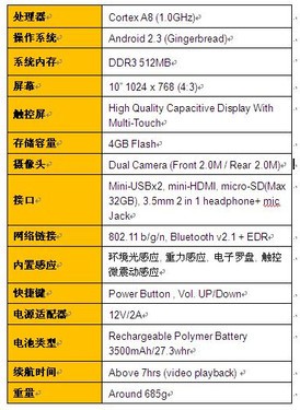 MSI WindPad Enjoy系列平板电脑即将上市 