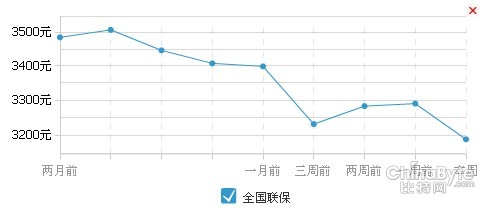乐pad 2