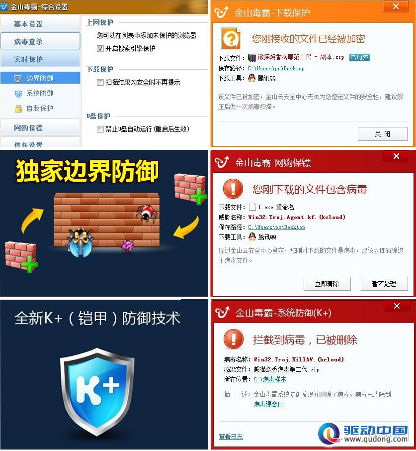 图1用最简单的方式解读十层防御机制