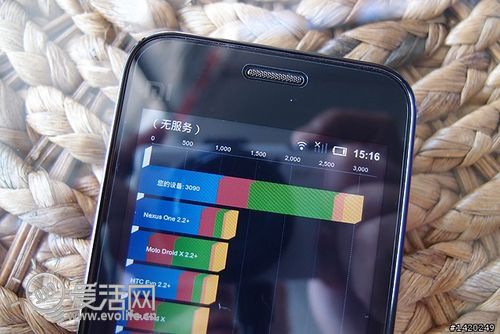 这个杀手不太冷 三星Galaxy S II联通版试玩体验