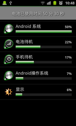 这个杀手不太冷 三星Galaxy S II联通版试玩体验