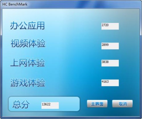 与APU再续前缘——惠普APU本测试