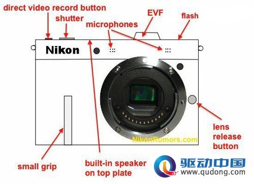 双重选择！外媒曝光尼康两款单电概念图