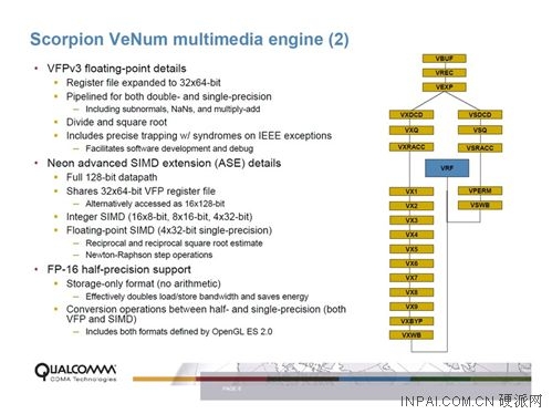 死磕Intel 高通下一代S4处理器详细介绍