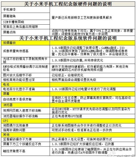 点击查看大图 点击查看大图
