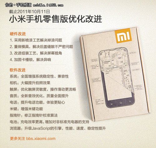 小米手机零售版视频对比 四大硬件改进