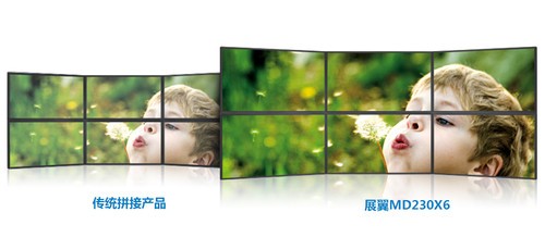桌面级拼接霸主  三星展翼MD230剑指高端商用 