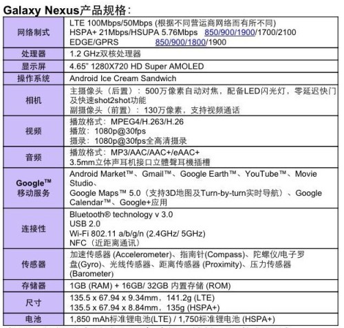 点击查看大图 点击查看大图